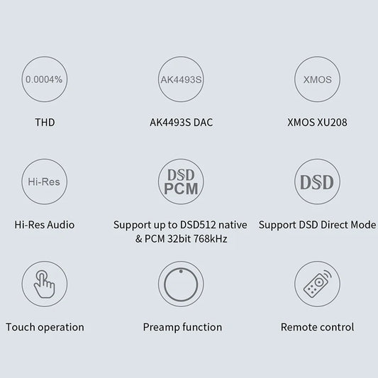 E30II LITE Silver DAC 32bit 768kHz DSD512 Audio