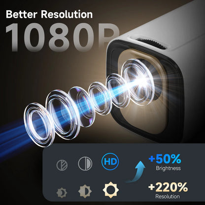 Portable 1080P Projector 4K Support Auto Focus Android 11