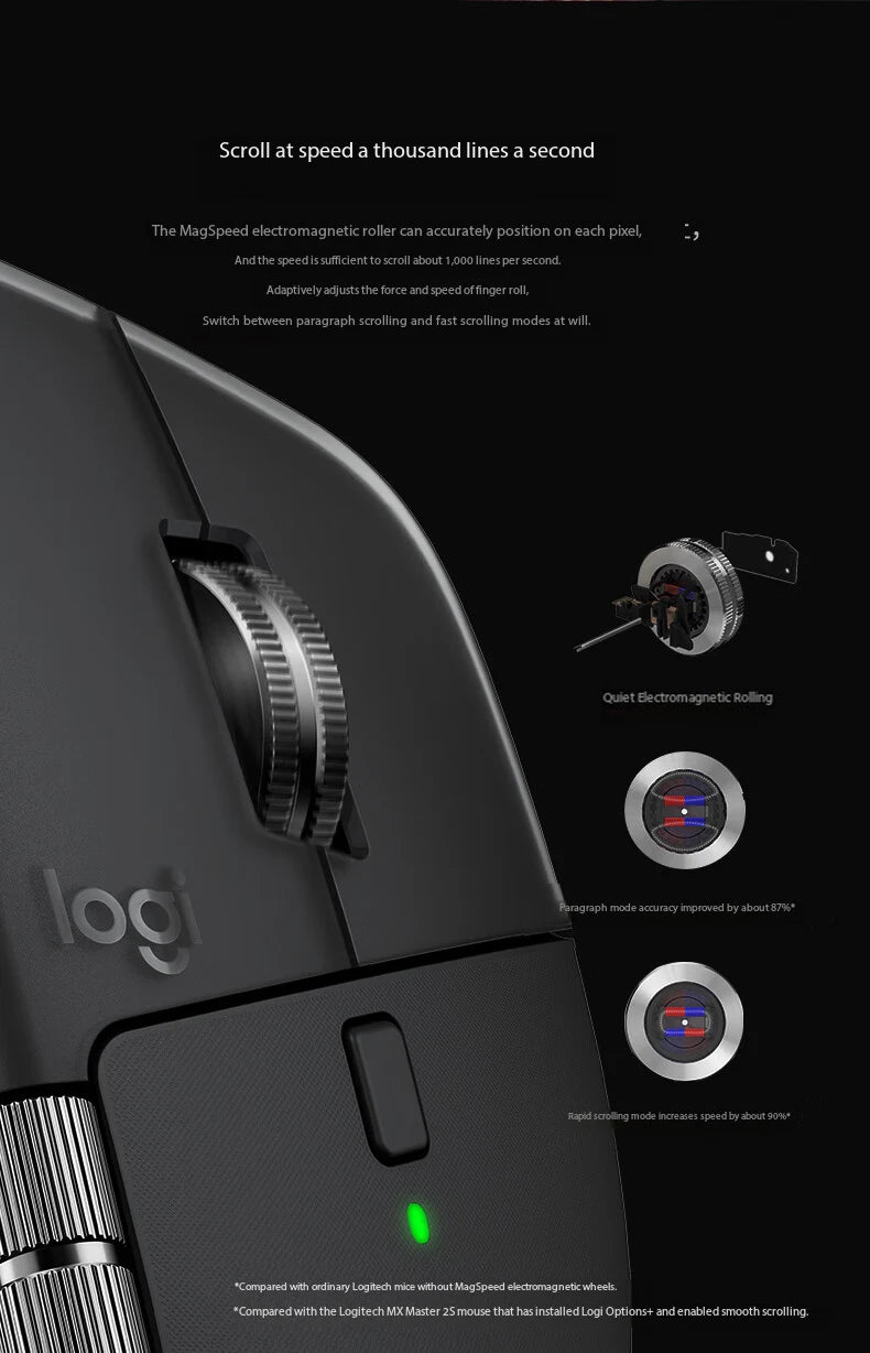 Wireless Bluetooth Office Mouse 8K DPI AI Smart Grey