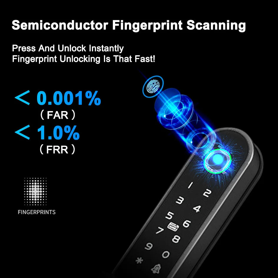 Waterproof Digital Fingerprint Lock for Sliding Doors