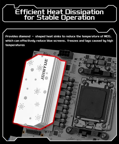 High Performance B650M AM5 DDR5 Motherboard for PC