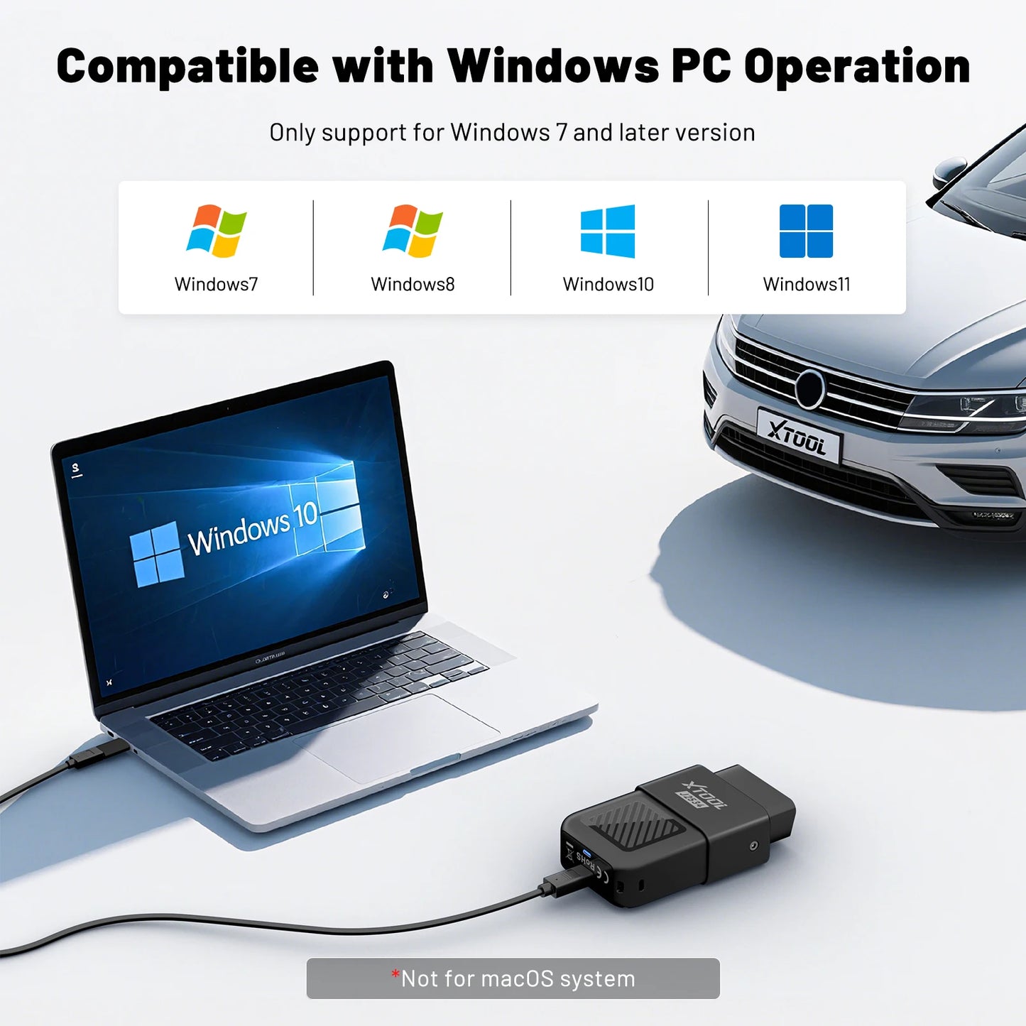 Full System OBD2 Car Diagnostic Scanner with ECU Coding