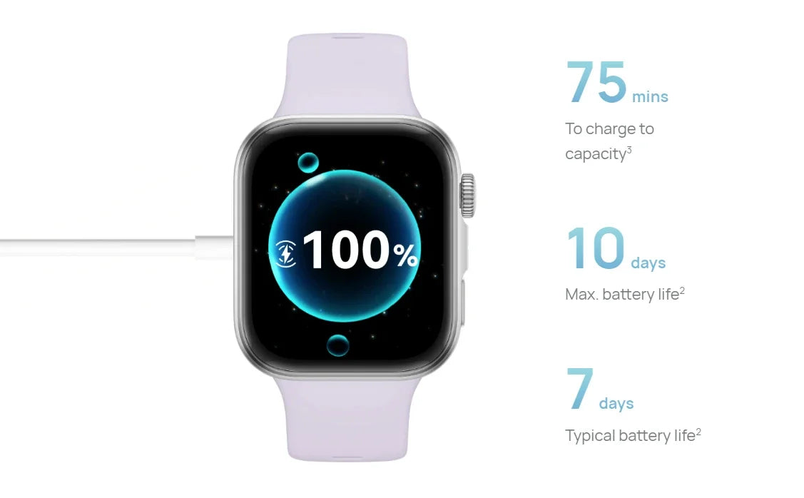 Smartwatch 1.82 Inch AMOLED Bluetooth Calling Green