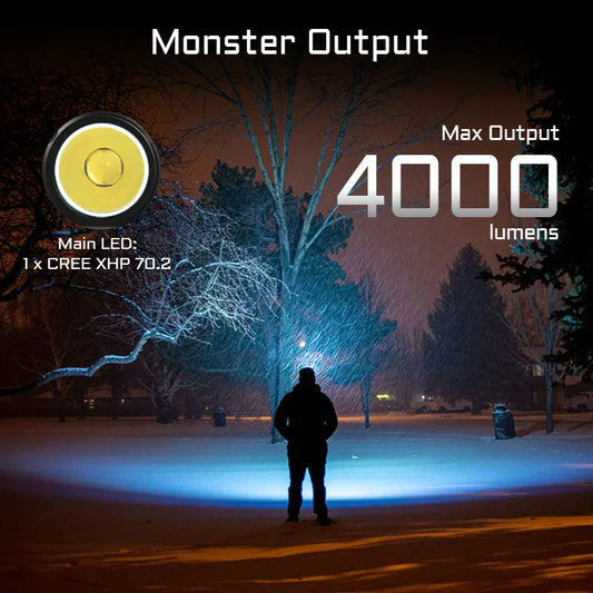 USB-C Rechargeable Headlamp 4000LM Red Green 5000K