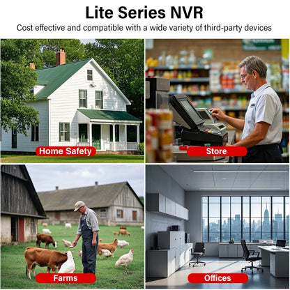 4CH 4K NVR AI Security Video Recorder No HDD