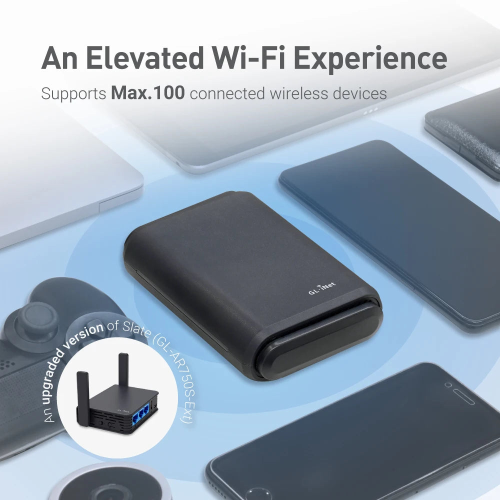Compact Wireless Gigabit Travel Router with VPN Security