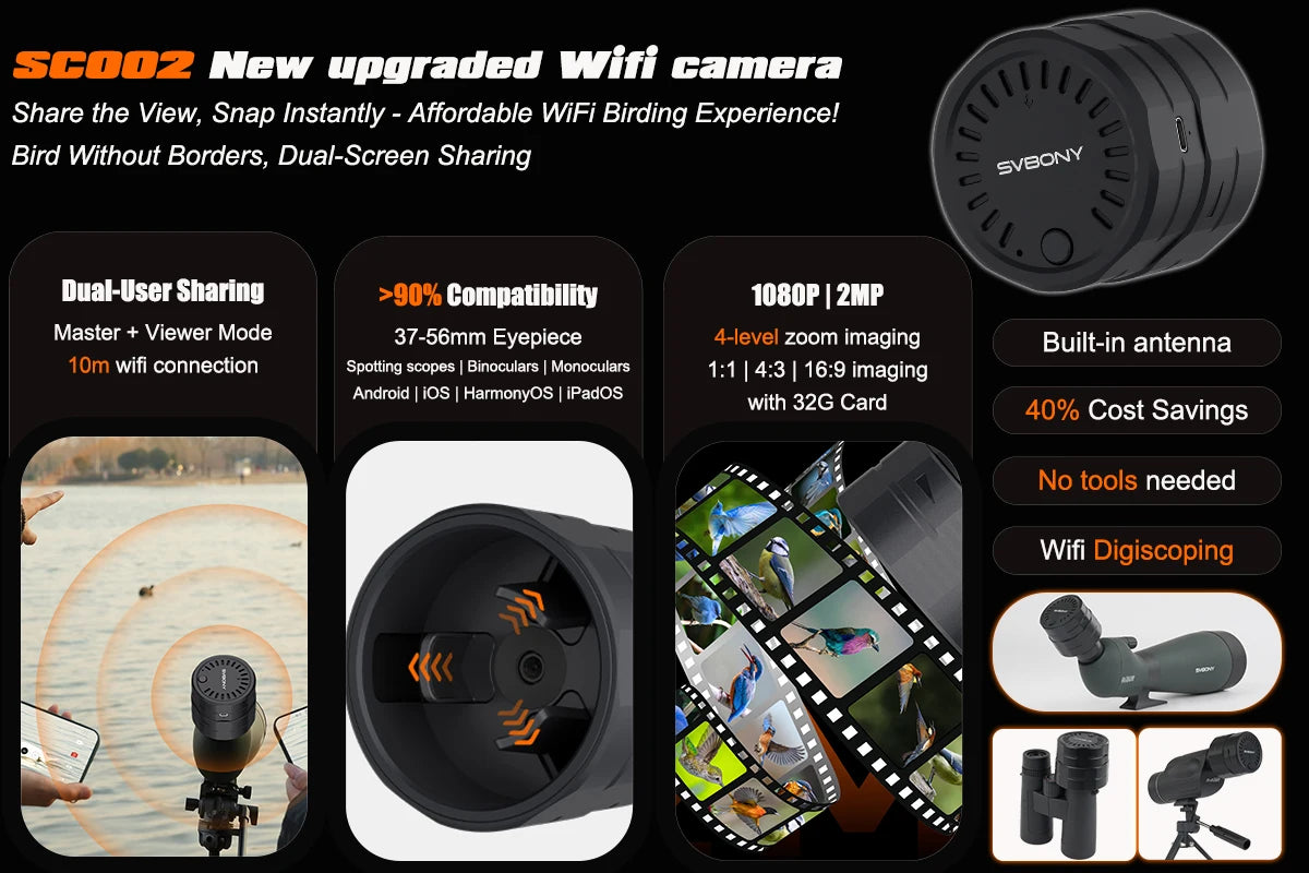SV41 Pro Scope Camera with Smart WiFi Connectivity