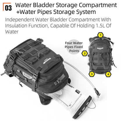 Portable 9L Motorbike Tank Bag with MOLLE Storage System