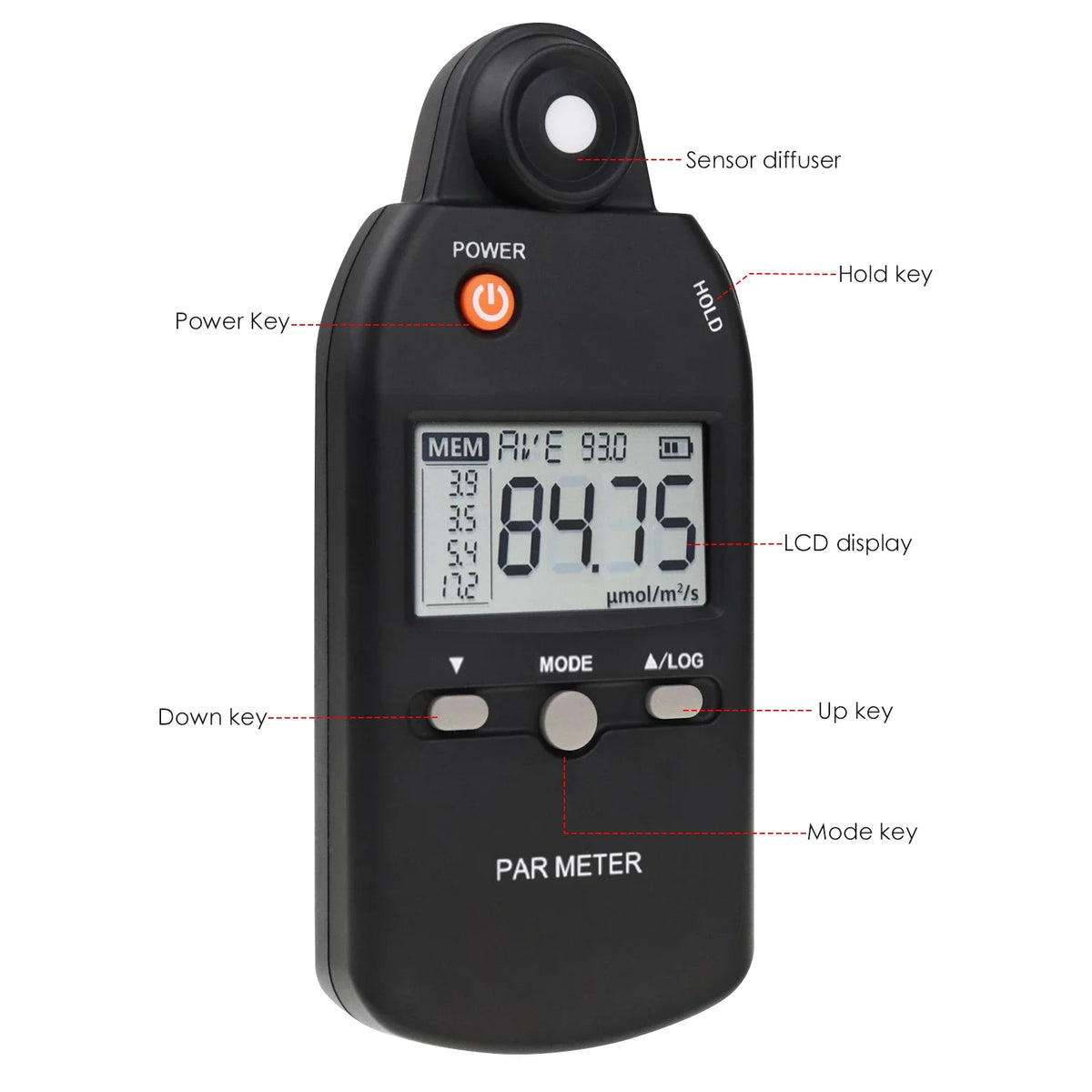 Full Spectrum PPFD Quantum PAR Meter with Data Storage