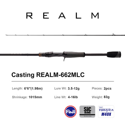 Smooth Casting Medium-Light Rod with SIC Guides