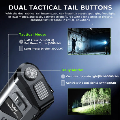Compact Rechargeable 3000 LM LED Tactical Light for Outdoors