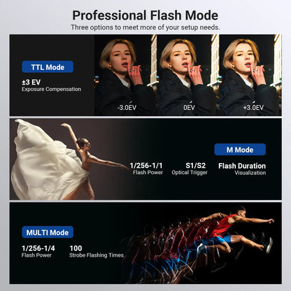 120Ws TTL Studio Flash 1/8000s HSS 2.4G Wireless