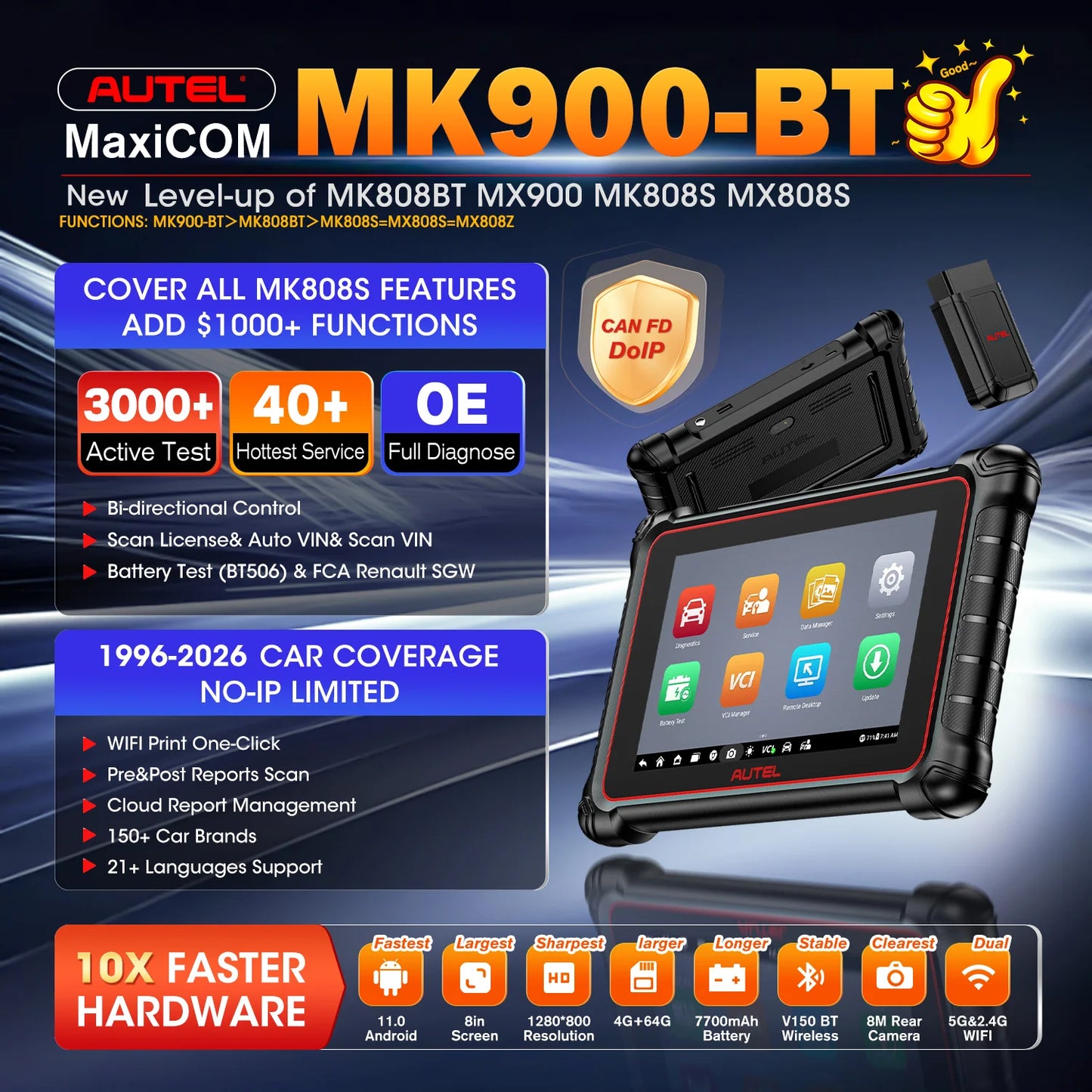 Professional OBD2 Car Scanner with 40+ Services