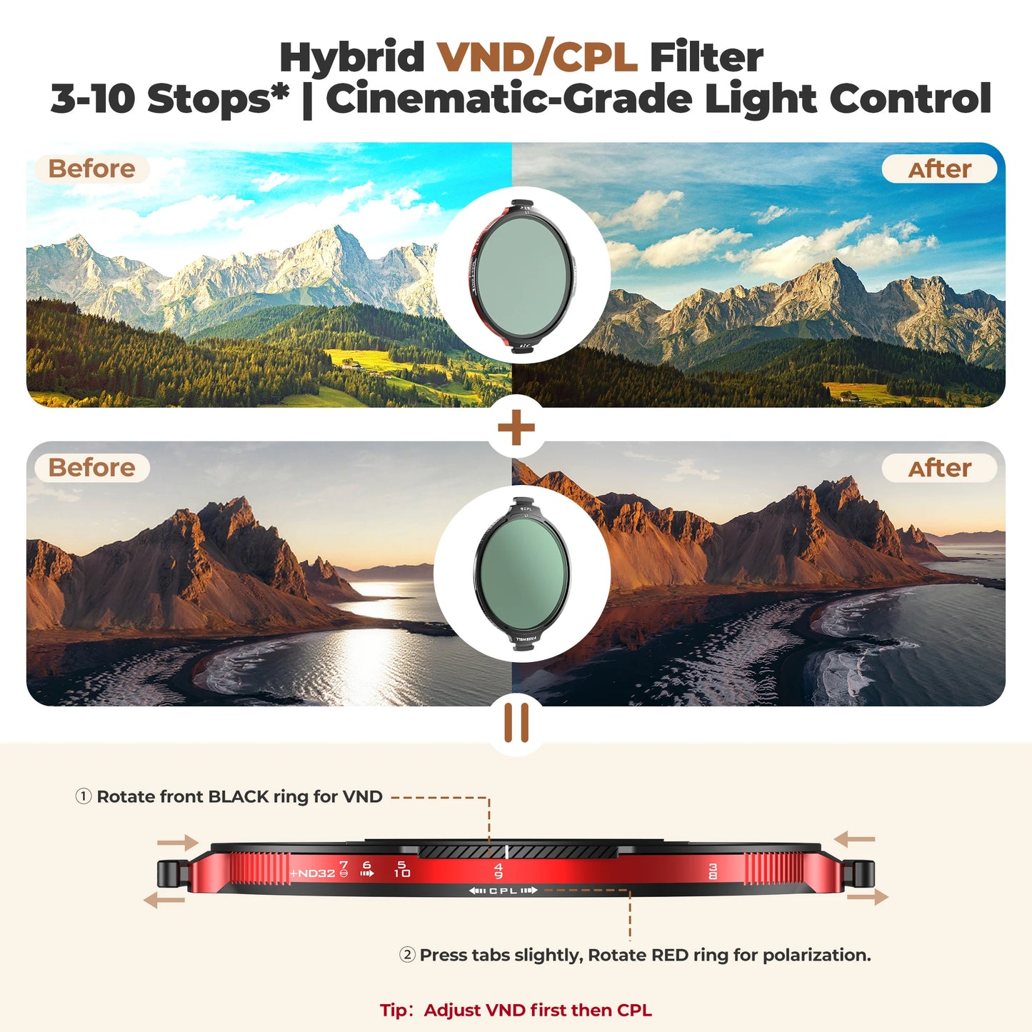 82mm Hybrid VND CPL Camera Filter Kit 3-10 Stop ND32