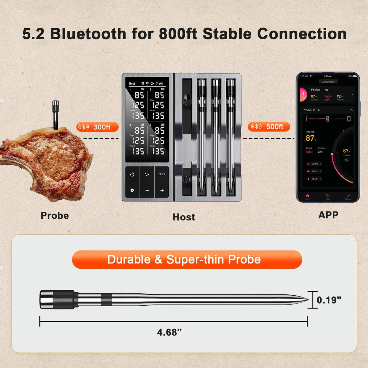 Wireless Bluetooth Meat Thermometer 4 Probe Smart BBQ