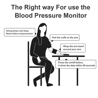 24 Hour BP Monitor with 6 Cuffs and Software