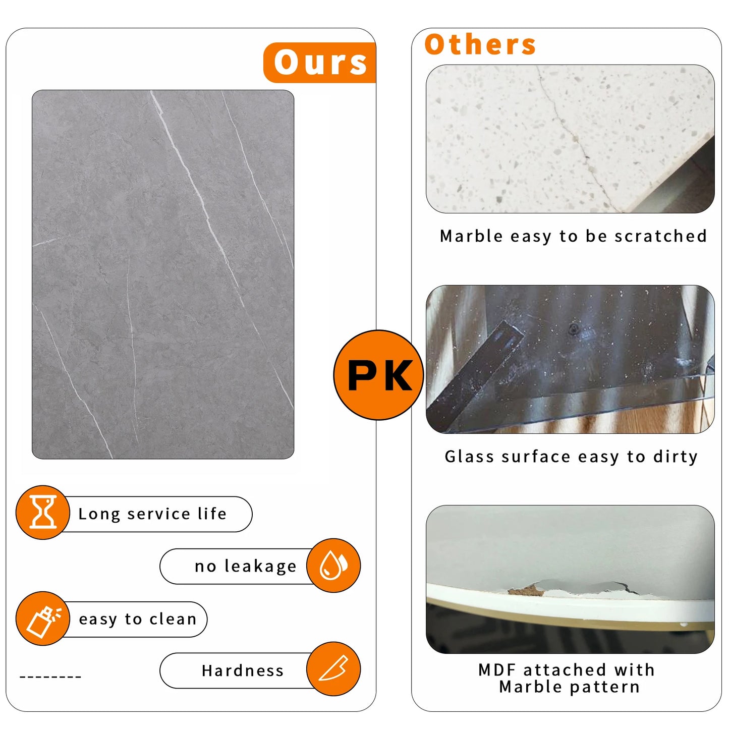 2-in-1 Round Marble Side Table Set Metal Frame Design