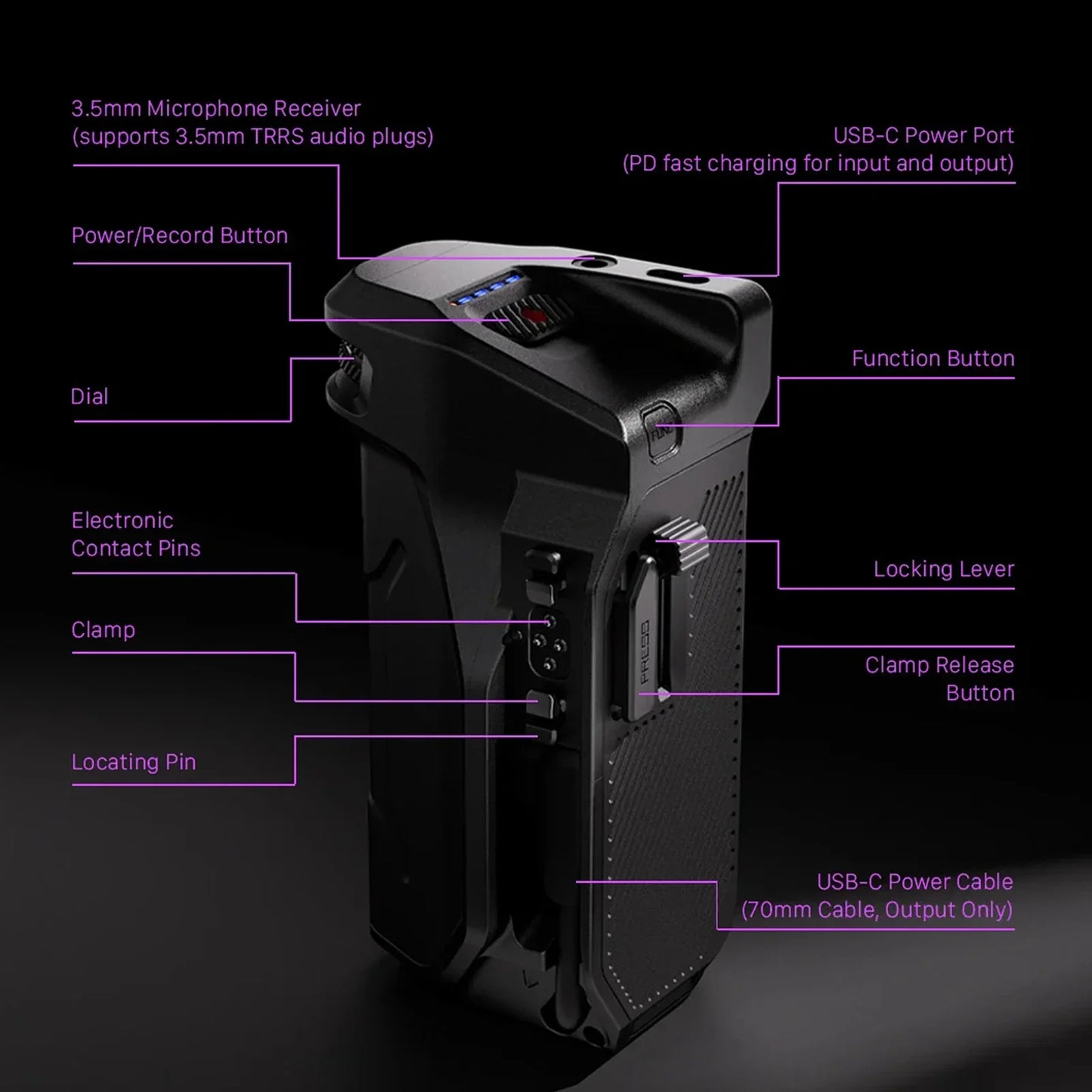 Smart Focus PD Handle for iPhone 15 Pro Cage