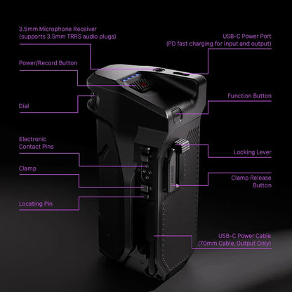 Smart Focus PD Handle for iPhone 15 Pro Cage
