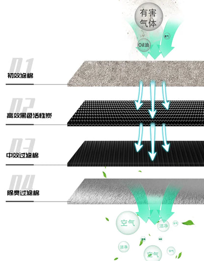 Portable 220V Solder Smoke Absorber with LED