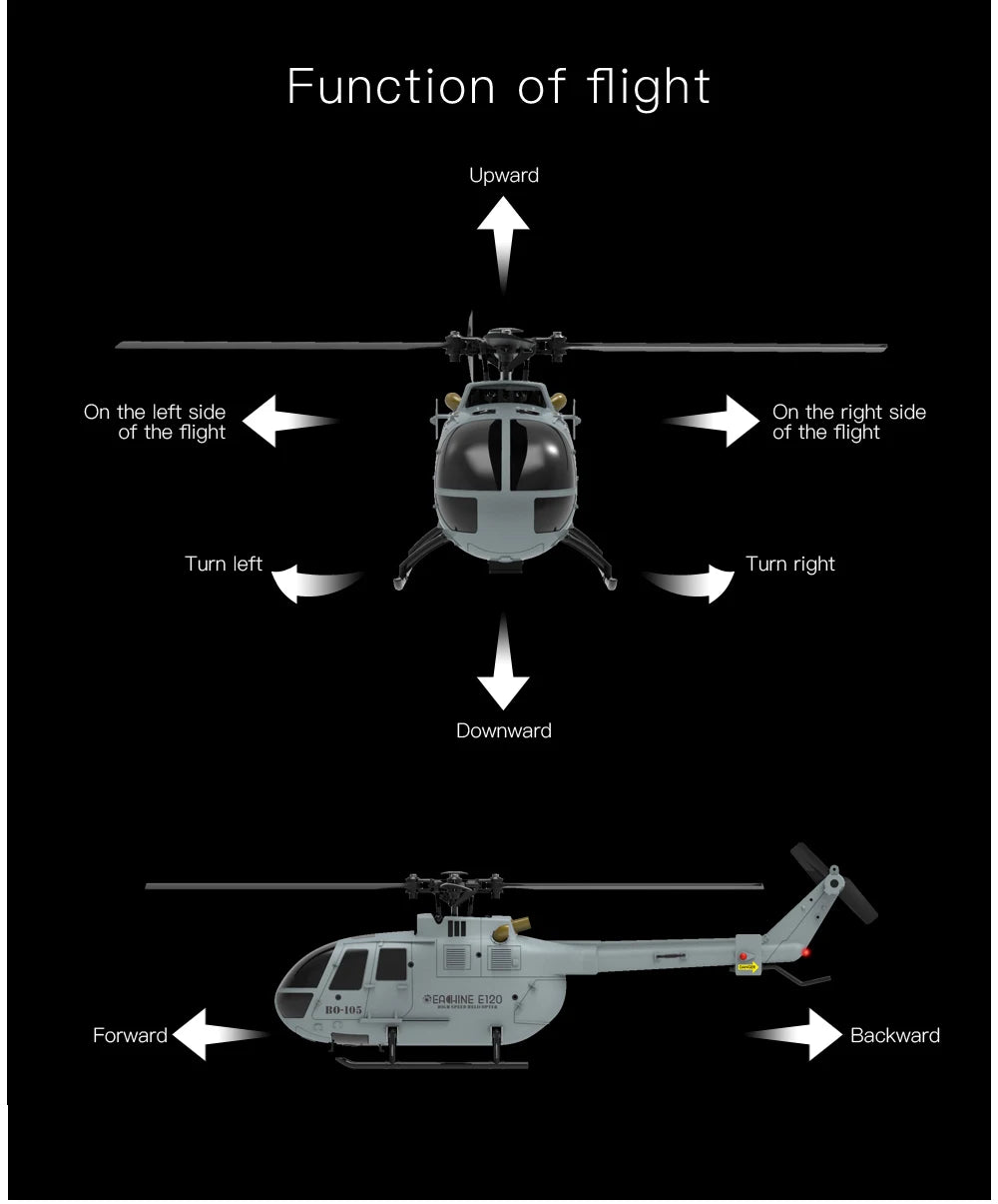 RC Helicopter with 6-Axis Stability and Precise Control