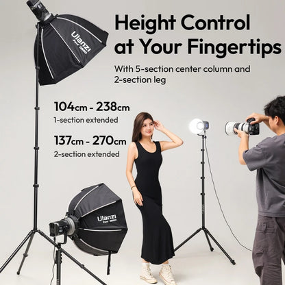 40W Pro LED Light Kit with Softbox and Stand