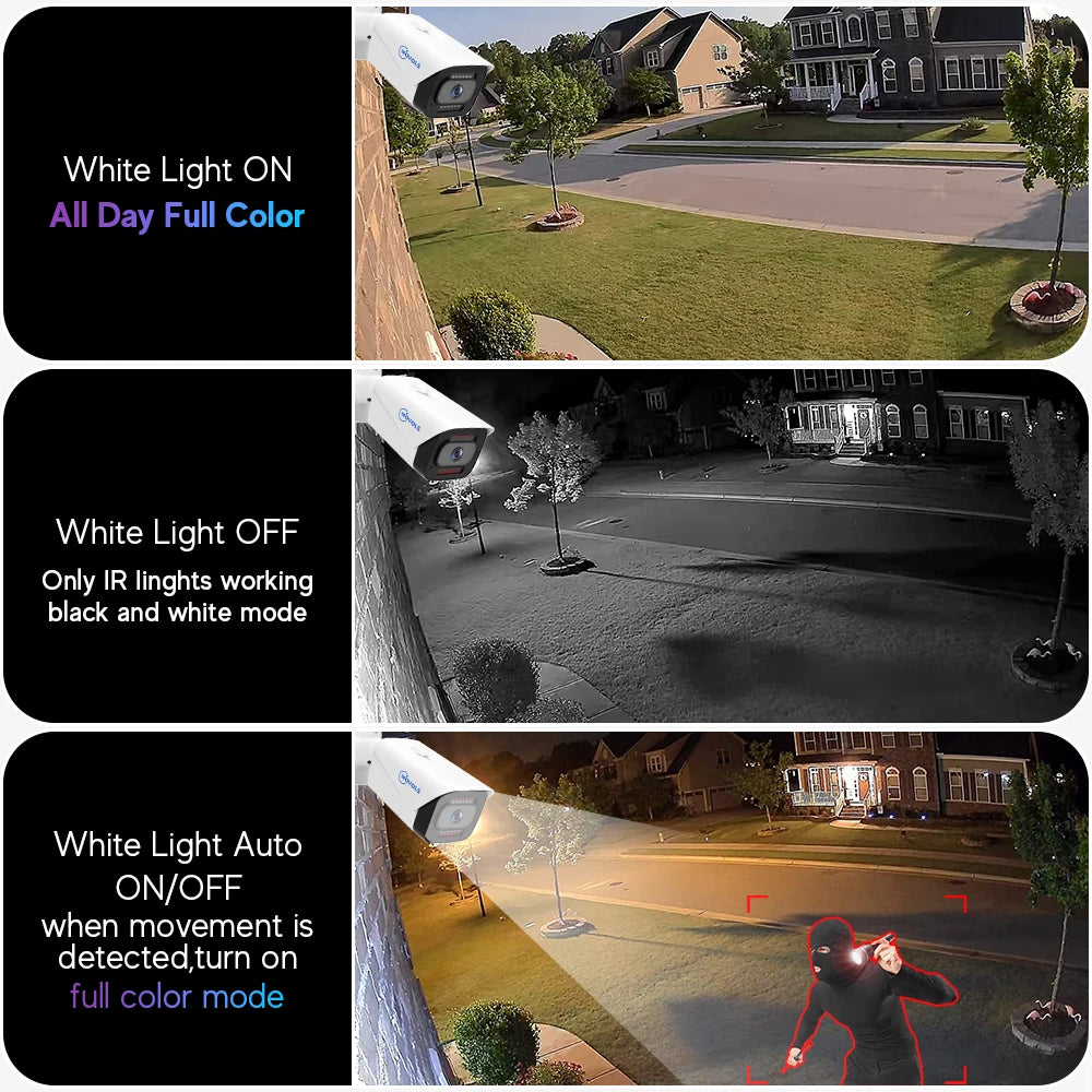 8MP 8CH CCTV NVR Kit for Outdoor Monitoring