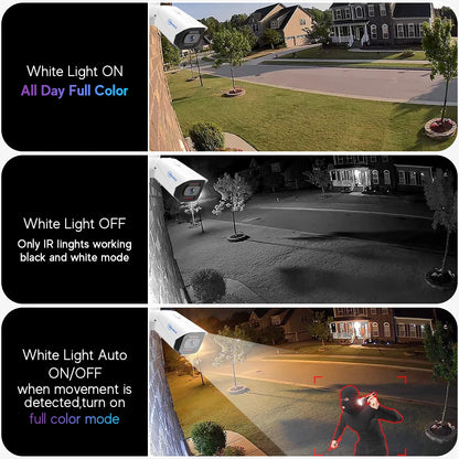 8MP 8CH CCTV NVR Kit for Outdoor Monitoring