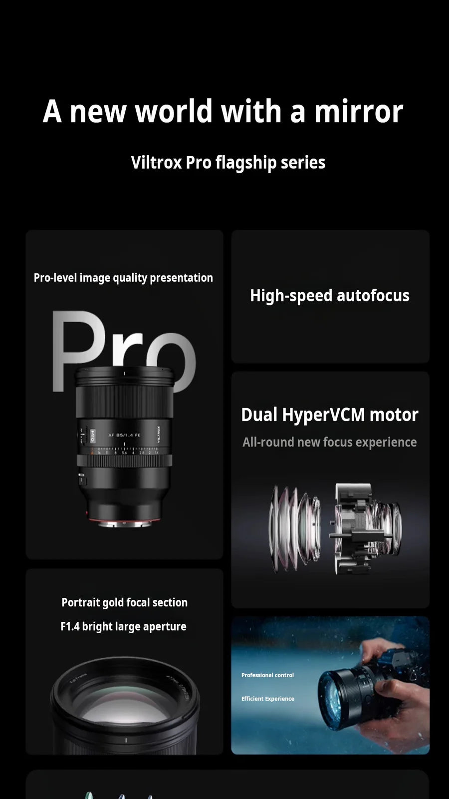 Professional 85mm F1.4 Lens for Sony FE Cameras