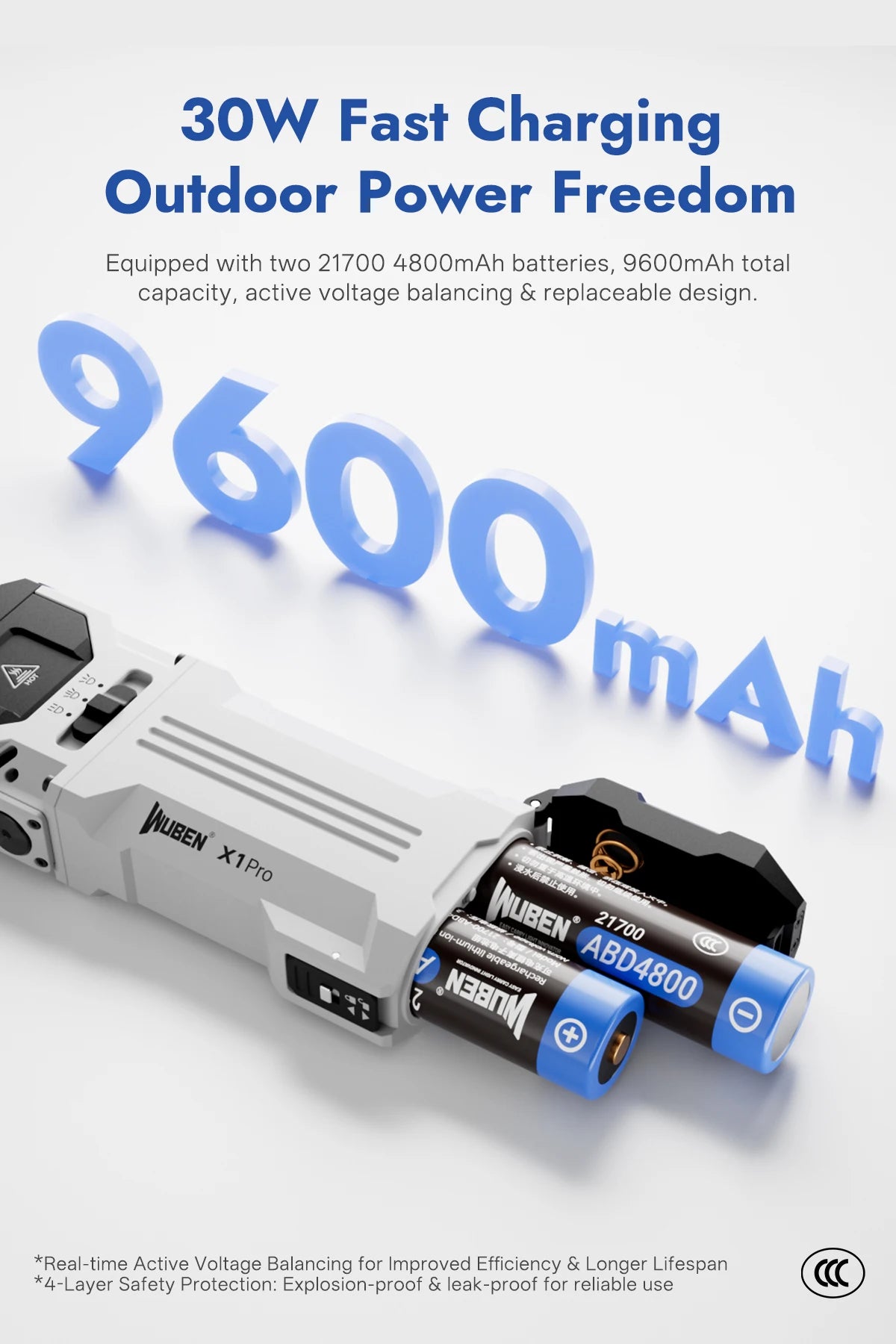 12300 Lumens EDC Flashlight with 9600mAh Power Bank