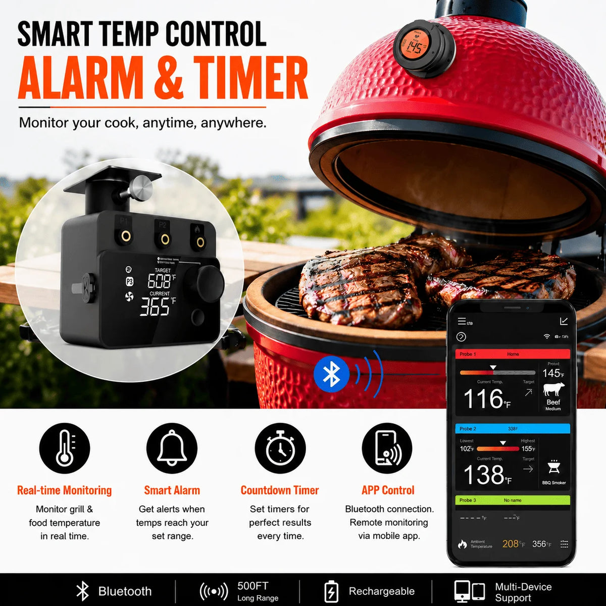 Wireless Bluetooth BBQ Meat Thermometer with Temperature Probe