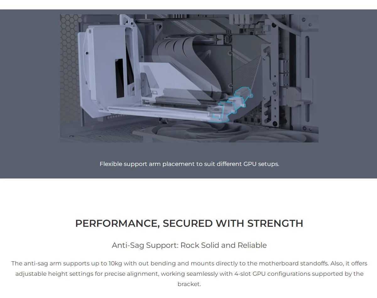 4-Slot Vertical GPU Mounting Kit with PCIe 5.0 Cable