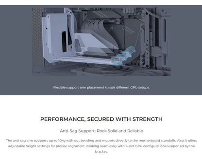 4-Slot Vertical GPU Mounting Kit with PCIe 5.0 Cable