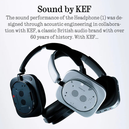 Wireless Noise Cancelling Headphones with 80Hr Battery