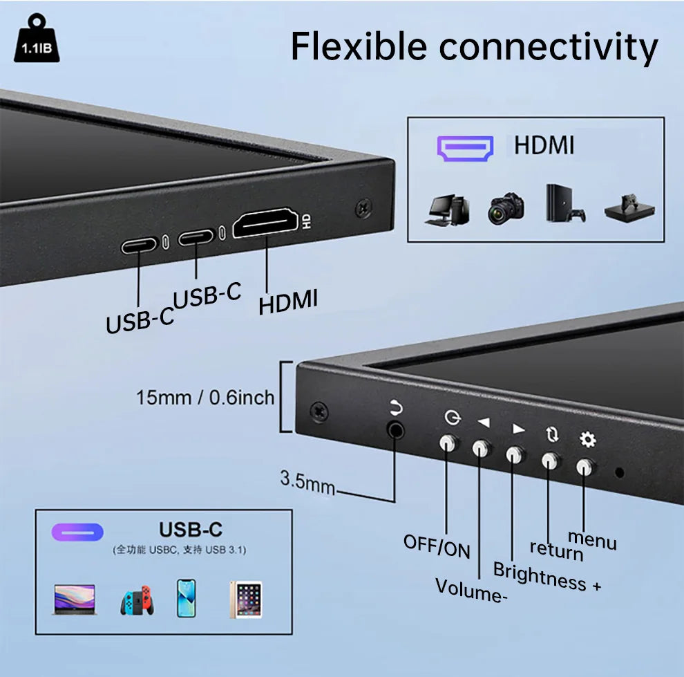 12.3 Inch Touchscreen Bar Monitor 1920x720 IPS Display