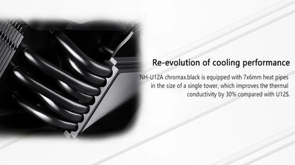 Black Tower CPU Cooler 7 Heatpipes Dual 120mm Fans