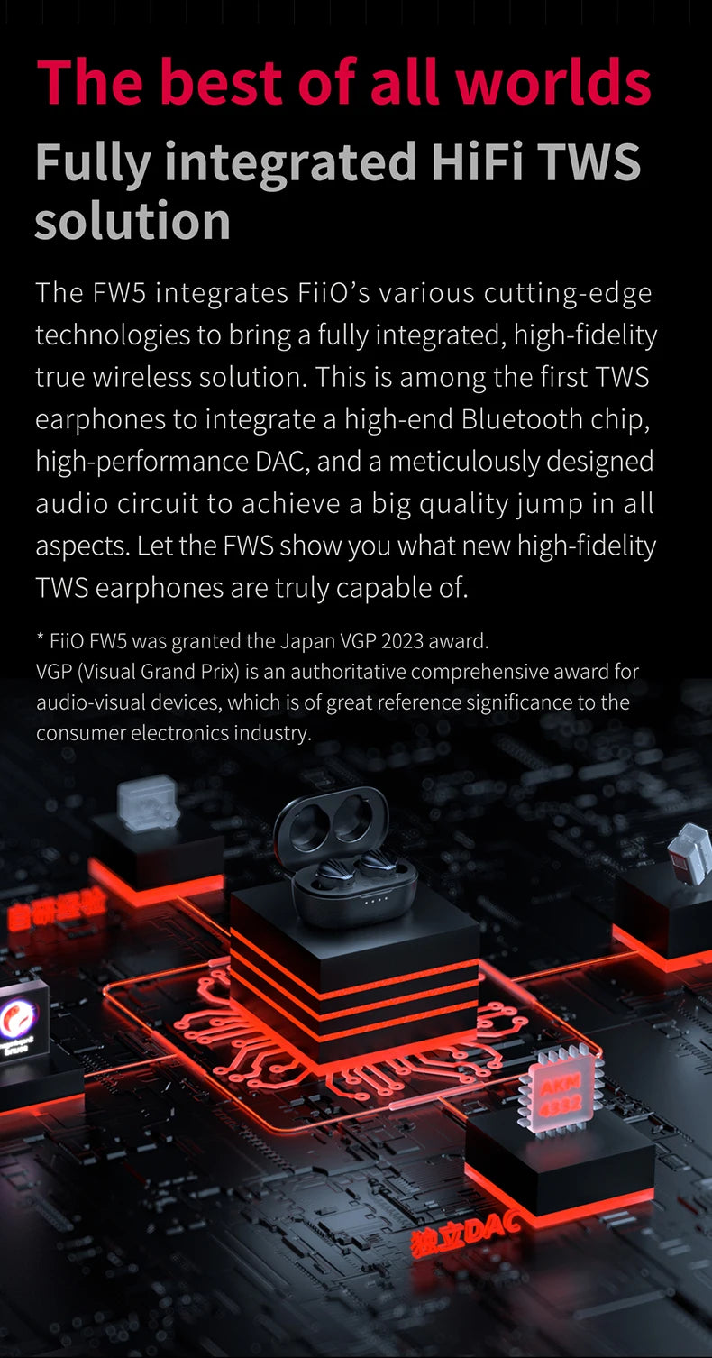 True Wireless Stereo Earbuds with 10mm Drivers