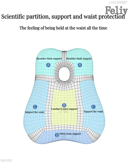 Orthopedic Back and Coccyx Pillow with Massage Support