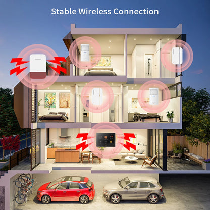 Solar Smart Security Alarm Siren