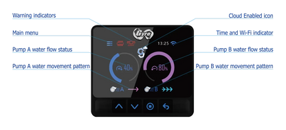 XF350 Cloud Smart Wave Pump for Saltwater Aquariums