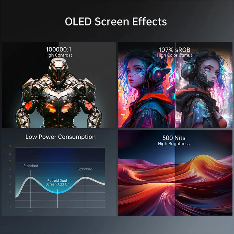 Portable Dual Screen OLED Expansion Display with USB-C
