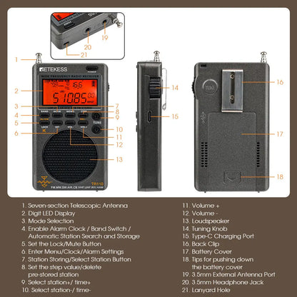 All Wave Digital Radio with High Sensitivity and Clear Sound