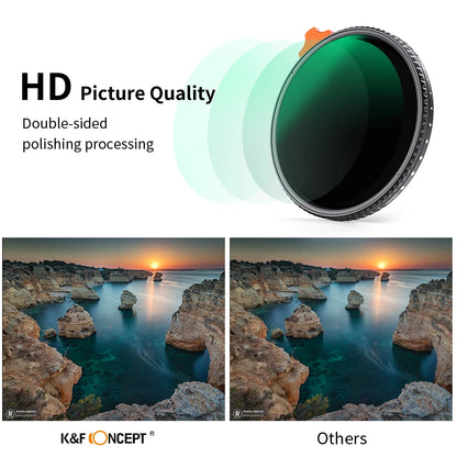 77mm Neutral Density Camera Filter Smooth Exposure Control