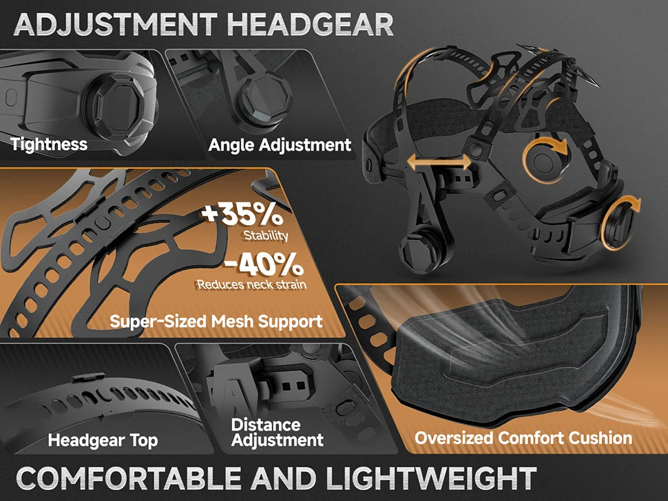 Compact MONER 2LED Welding Mask ARC Sensor