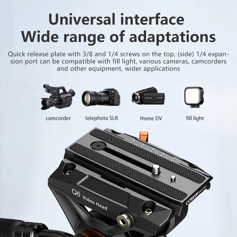 Panoramic Fluid Video Tripod Head with Quick Release Plate