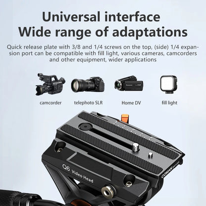 Panoramic Fluid Video Tripod Head with Quick Release Plate