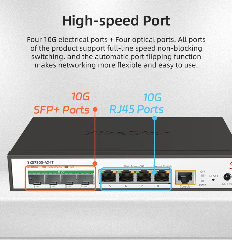 L2 10G RJ45 SFP Plus Managed Network Switch