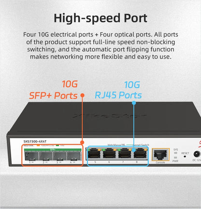 L2 10G RJ45 SFP Plus Managed Network Switch