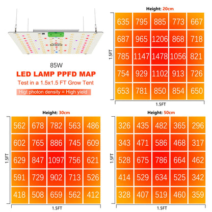 High Power 85W Red LED Grow Lamp for Hydroponics