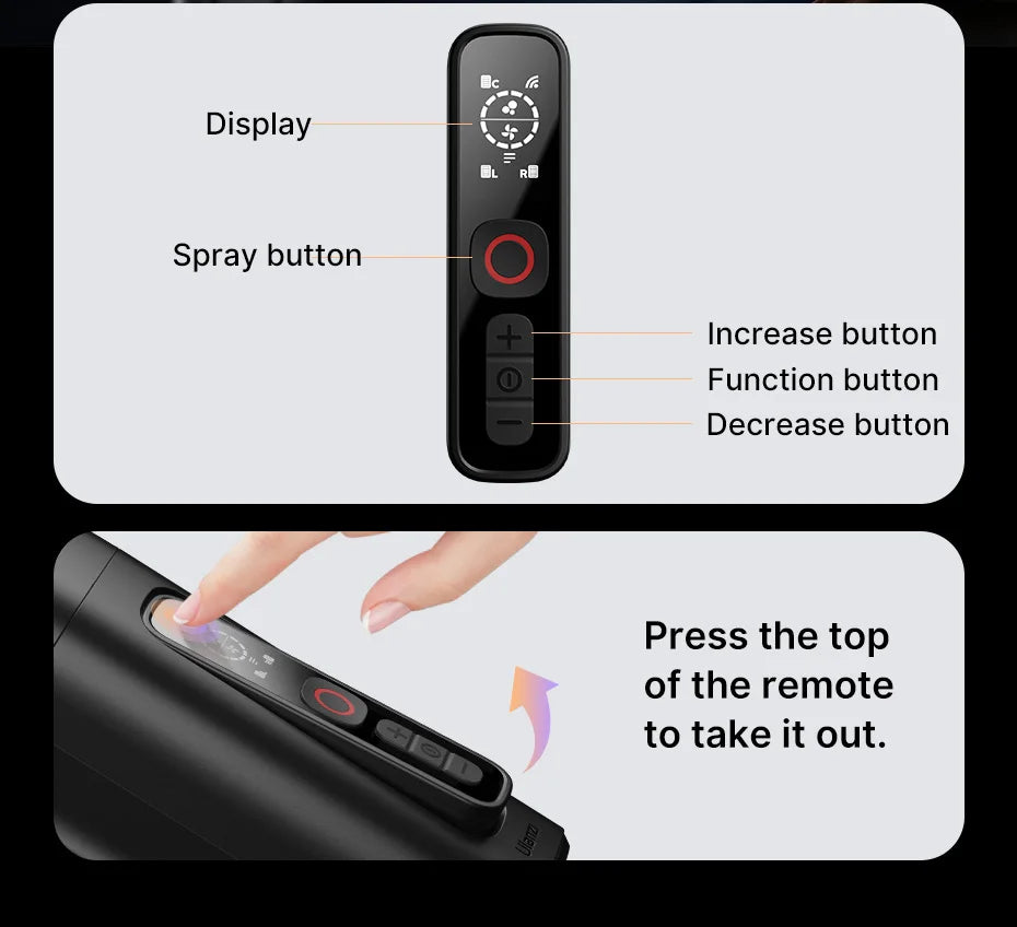 Portable Handheld Fog Machine with Wireless Control 40W